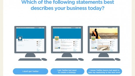 Twitter Small Business Guide