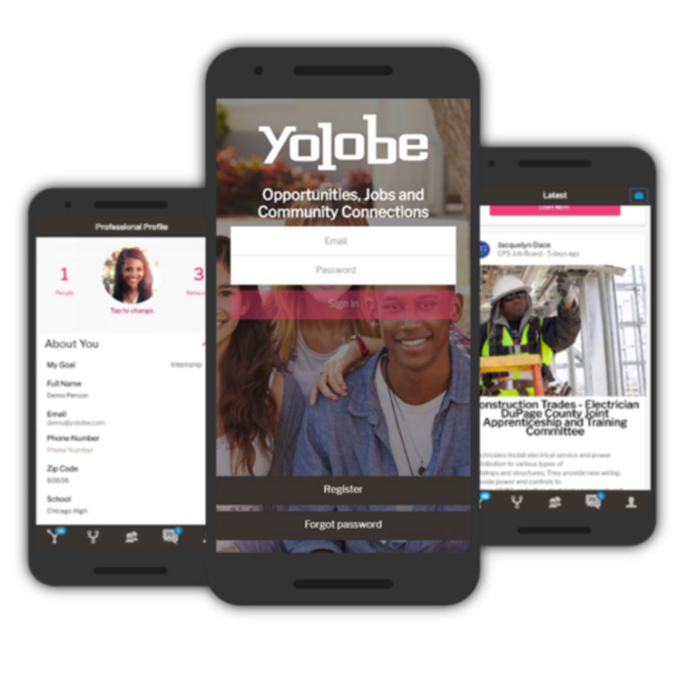 yolobe app